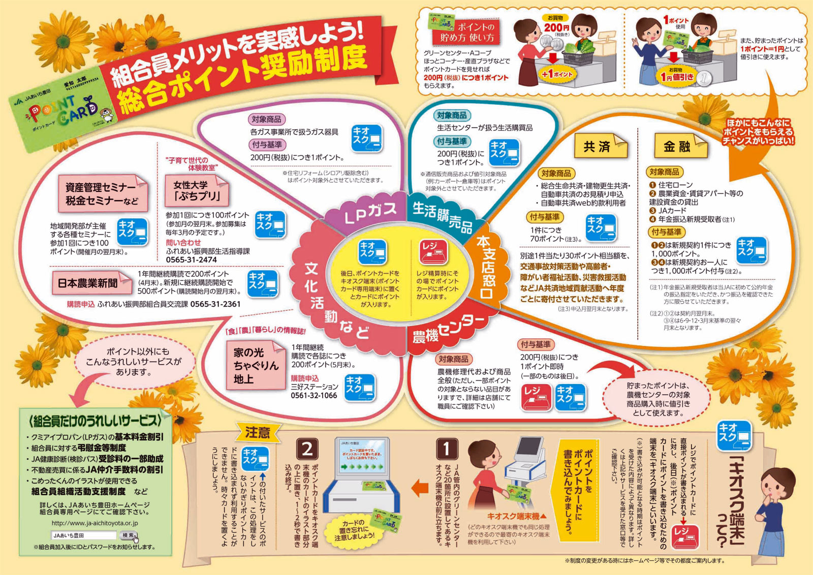 組合員メリットを実感しよう!総合ポイント奨励制度