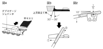 図2 図3 図4