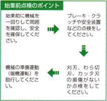 始業前点検のポイント