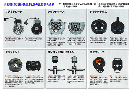 刈払機（草刈機）を選ぶときの比較参考資料