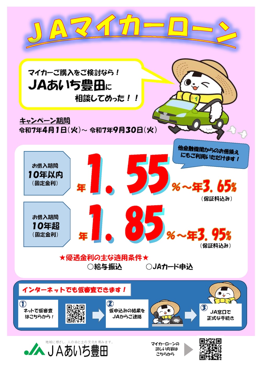 ＪＡのマイカーローン