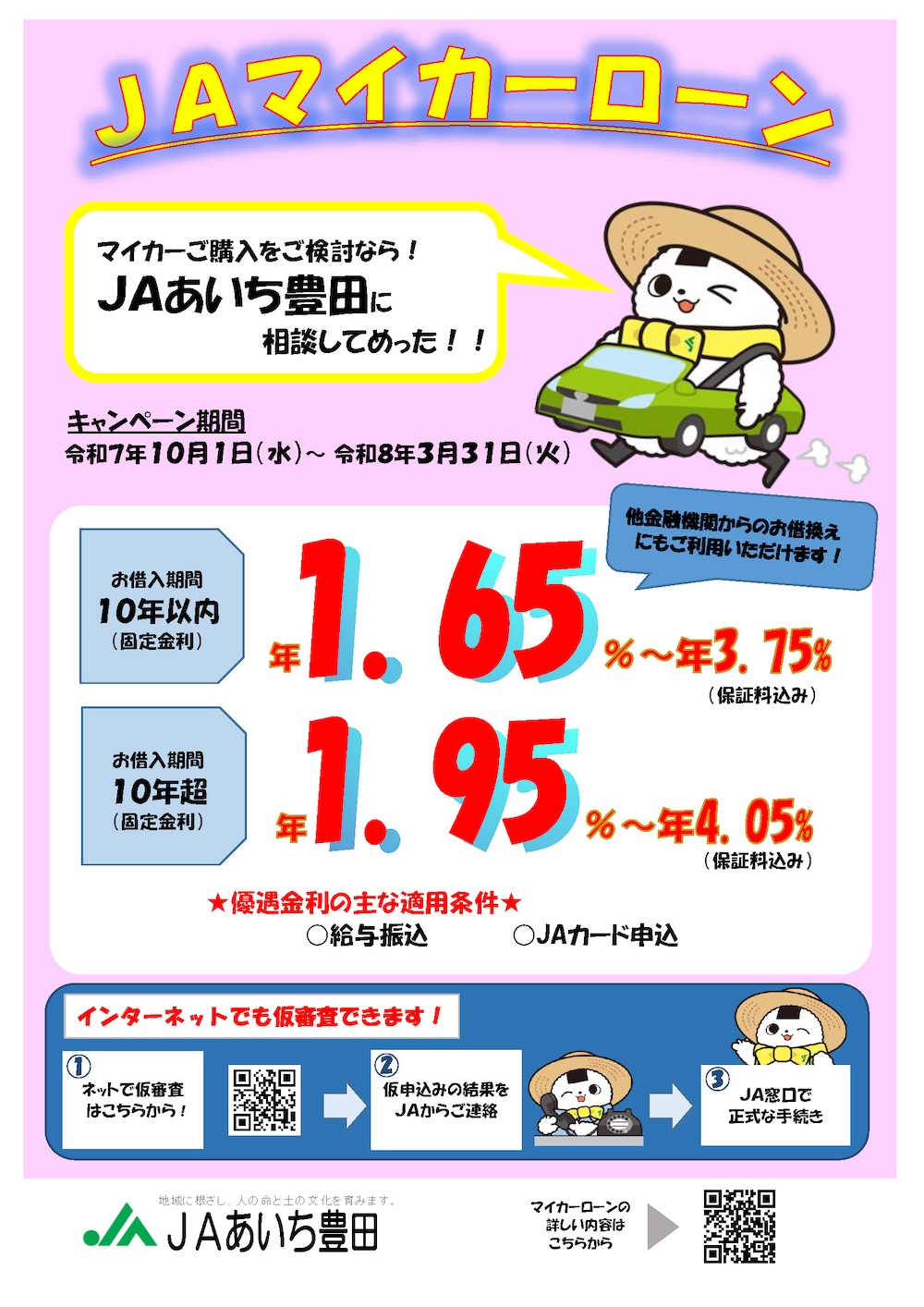 ＪＡのマイカーローン