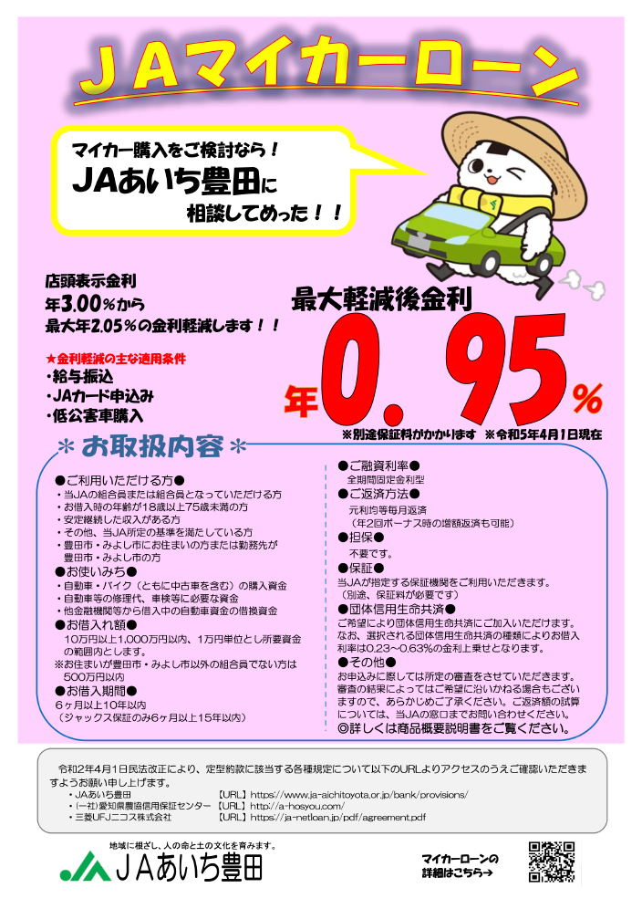 ＪＡのマイカーローン
