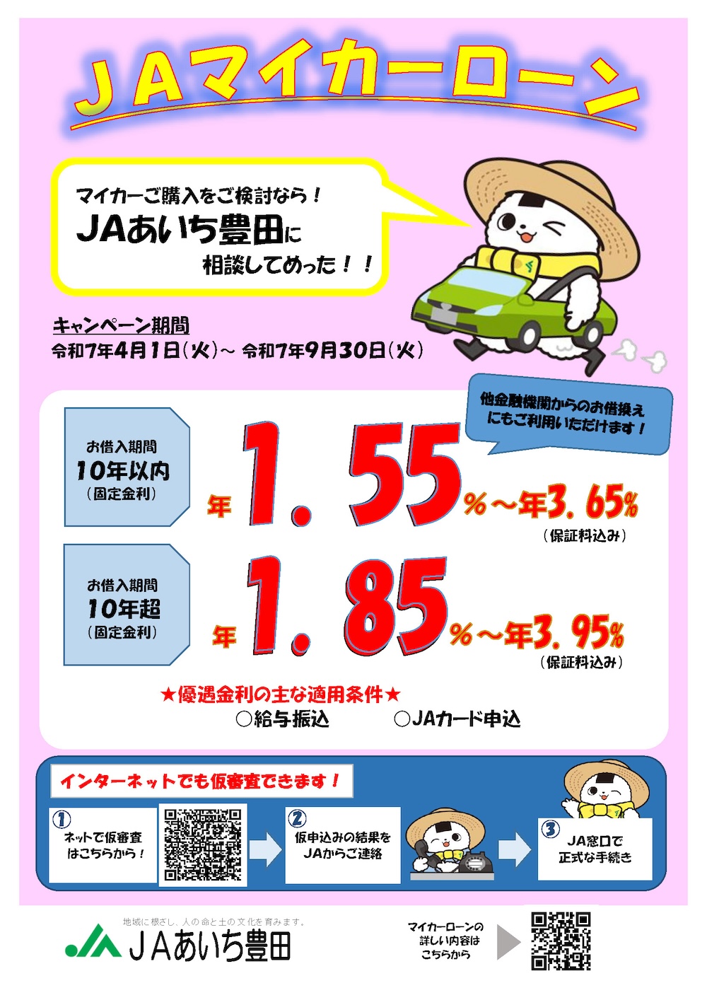 ＪＡのマイカーローン