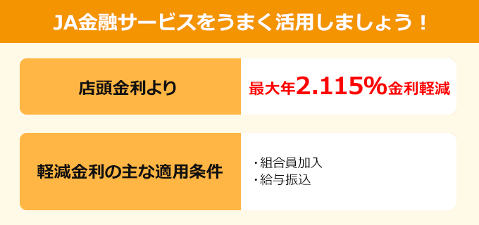 ＪＡ金融サービスをうまく活用しましょう！