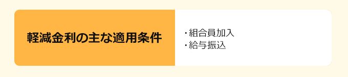 軽減金利の主な適用条件