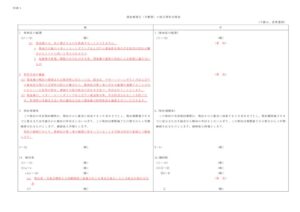 01_kasikinkokitei-syudousiki-1のサムネイル